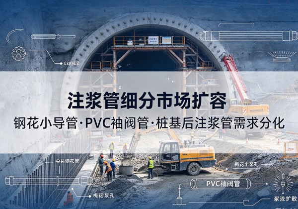 洛南注浆管细分市场扩容，隧道钢花小导管、PVC 袖阀管、桩基后注浆管需求分化